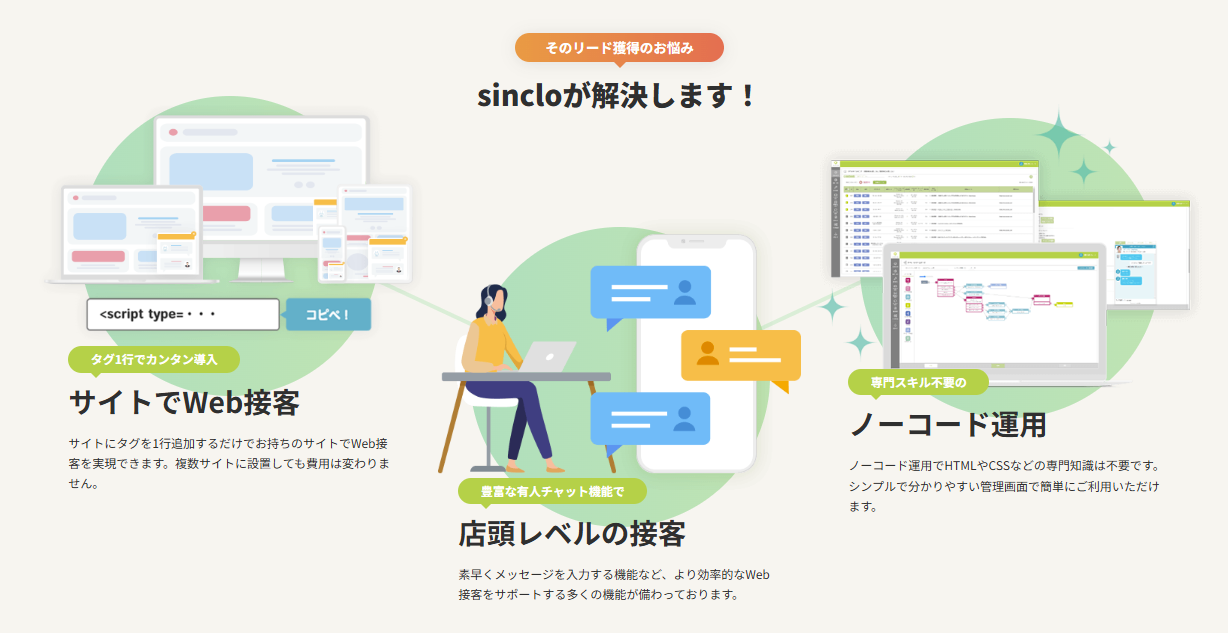 sinclo紹介画像の3枚目